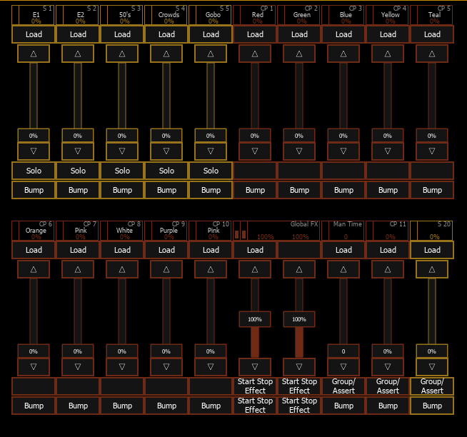 the faders
